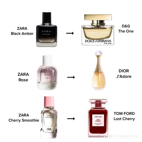 zara perfume dupes list|dior sauvage zara dupe.